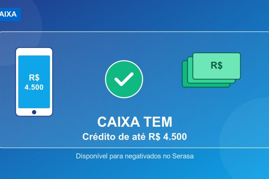 Caixa Tem libera crédito de R$ 4500 para brasileiros inadimplentes no Serasa solicitarem empréstimo pelo aplicativo